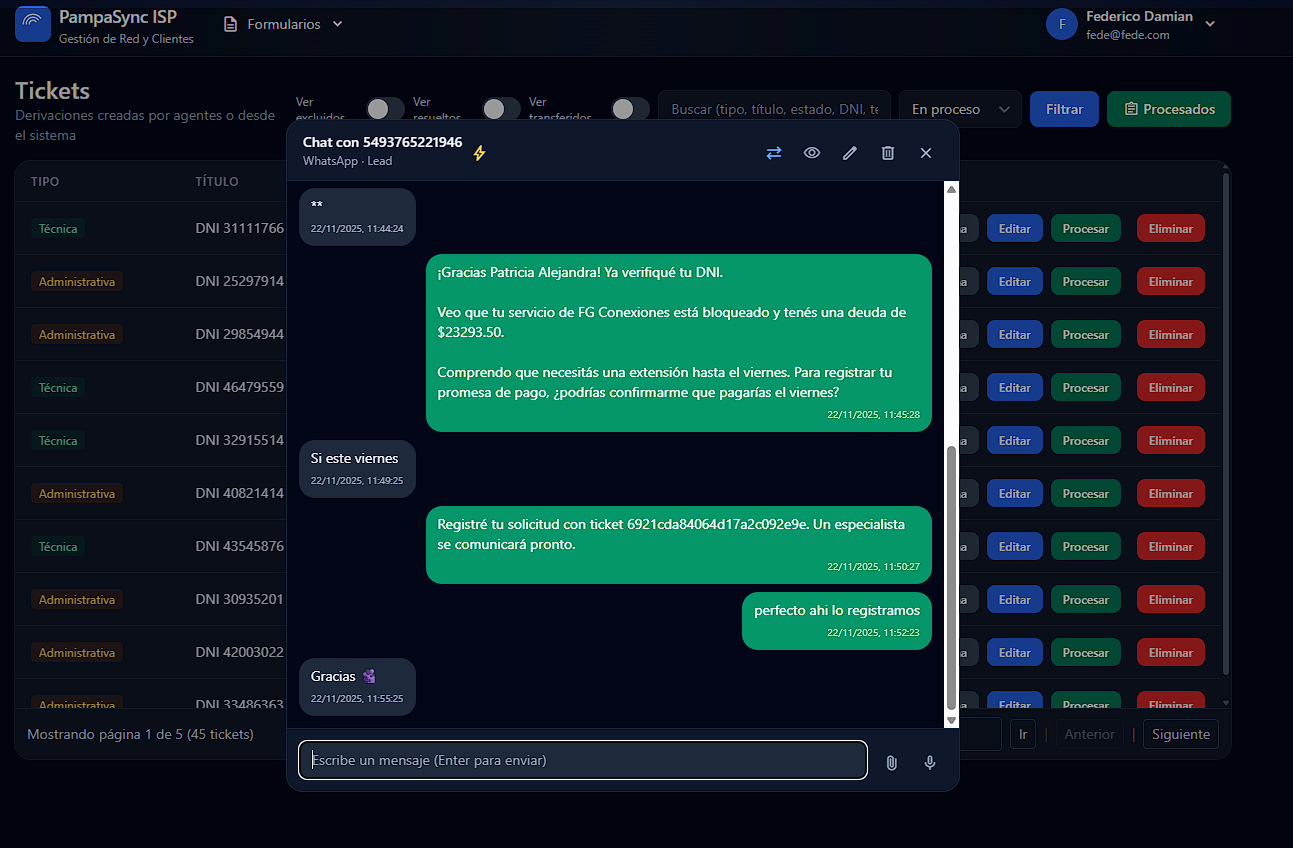Intervención Humana Fluida
